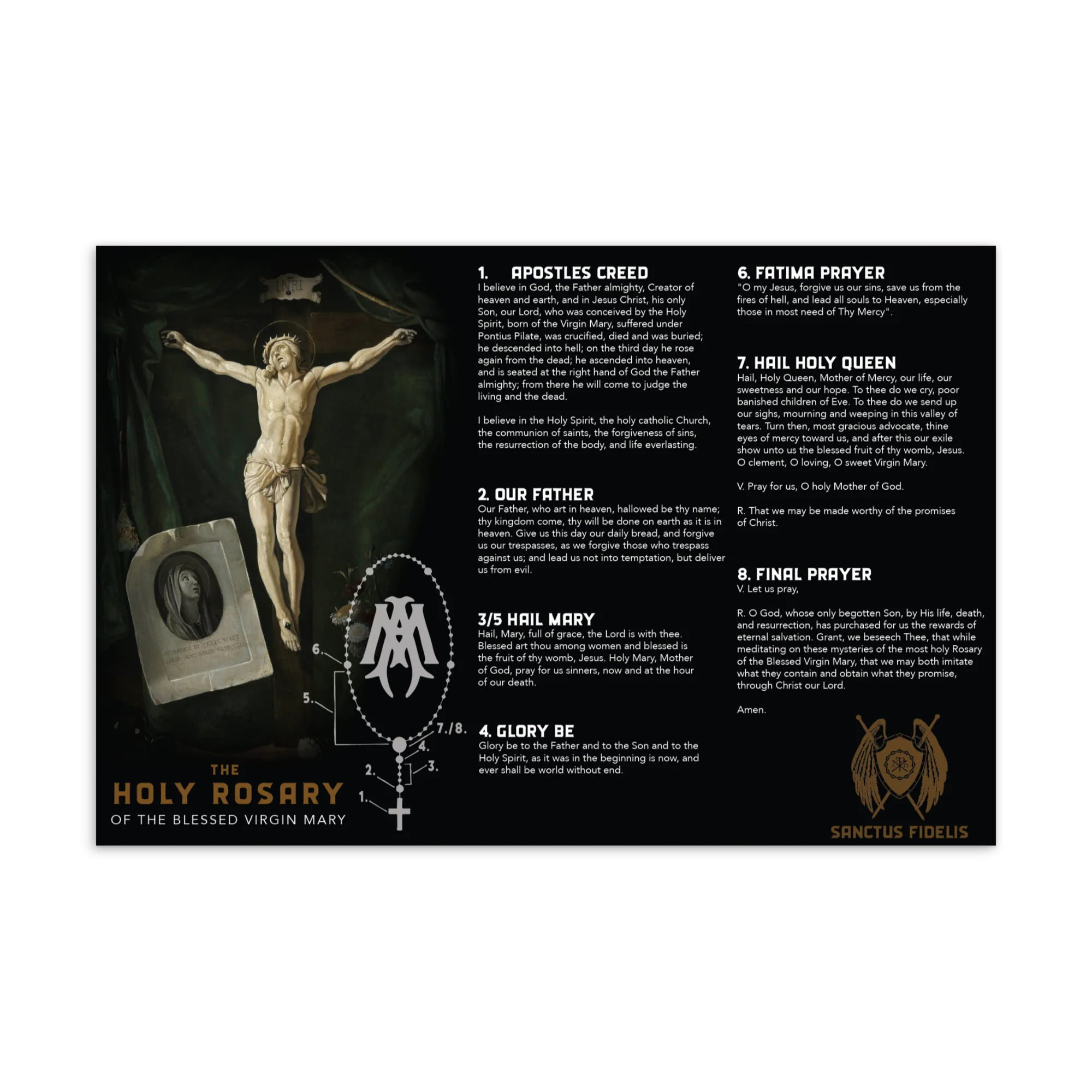 The Holy Rosary Prayers Postcard
